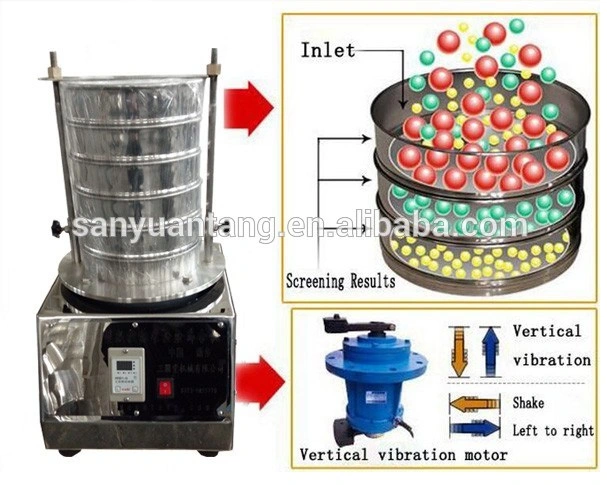 High Precision Lab Test Sieve Shaker Fine Powder Vibrating Screen