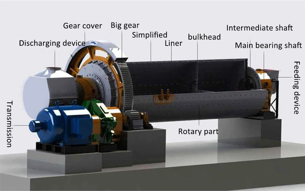 Laboratory Grinding Mineral Ball Mill Pulverizer for Sale